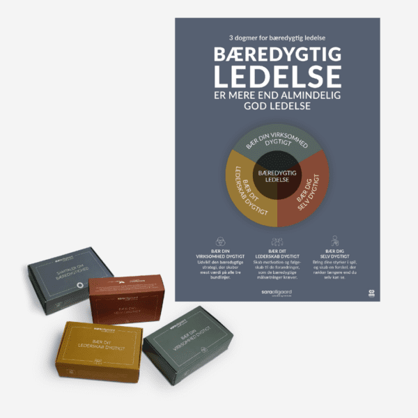 Samtaler om bæredygtighed og ledelse + dogmeplakat